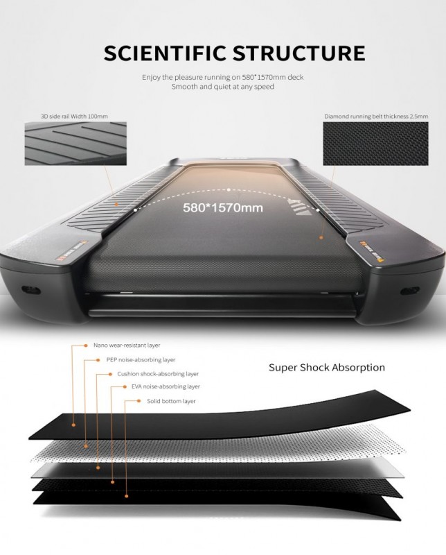 Беговая дорожка SHUA SH-T9100 (V10)