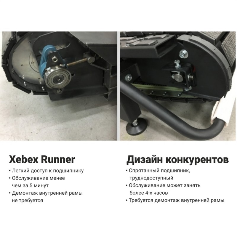 Беговая дорожка Xebex ACRT-01