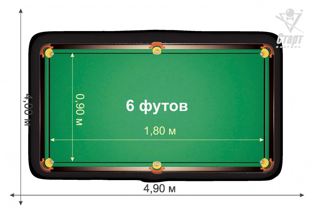 Стол бильярдный Юнкер