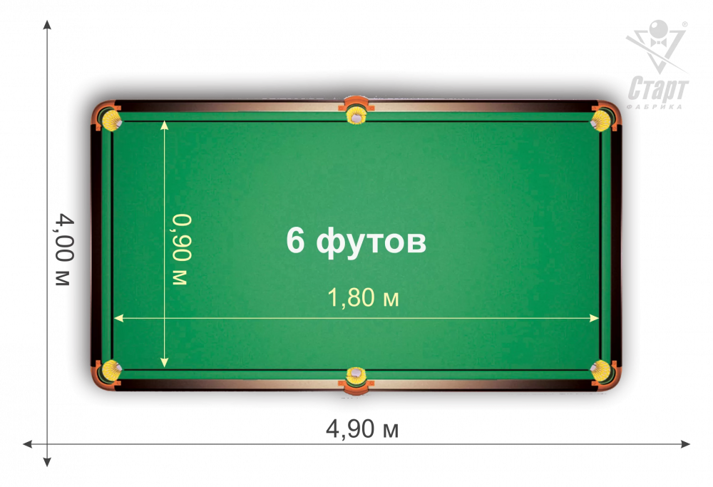Стол бильярдный Виртуоз