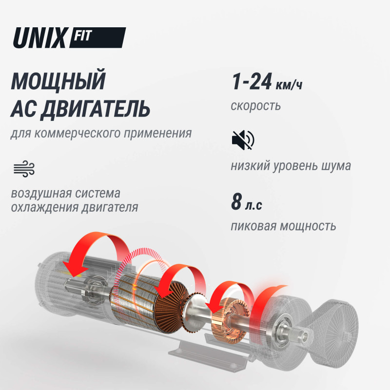 Беговая дорожка UNIX Fit T-1520 PRO (LED)