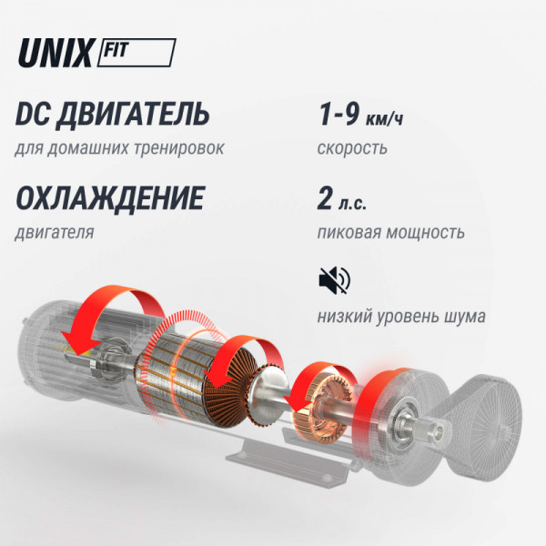 Беговая дорожка UNIX Fit R-230