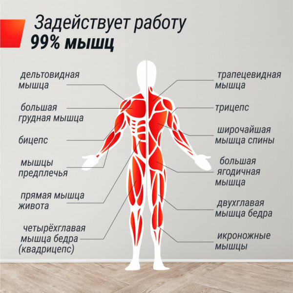 Силовая платформа-кроссовер UNIX Fit Power Station
