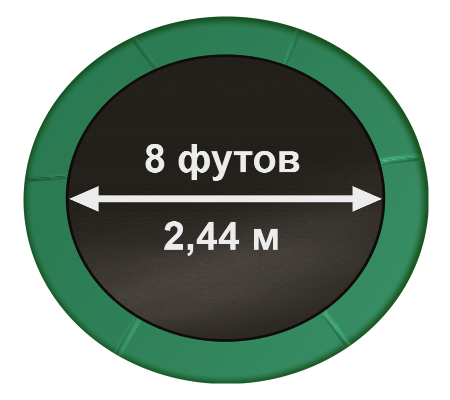 Прыжковое полотно диаметром 202 см